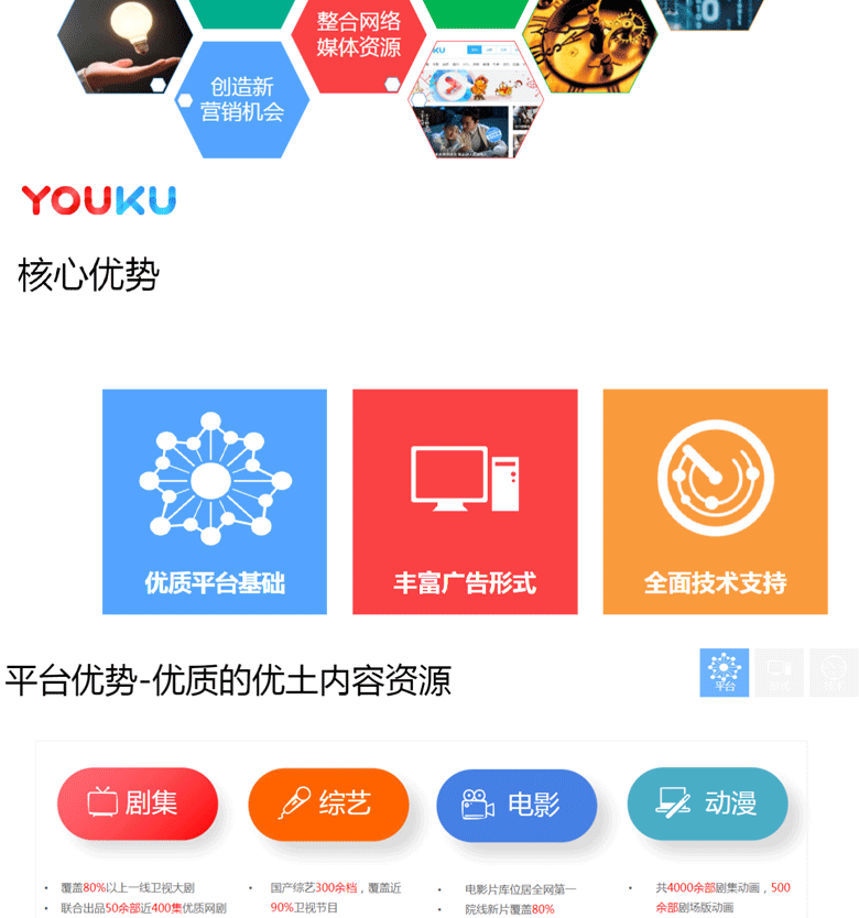 优酷视频海报_02.gif