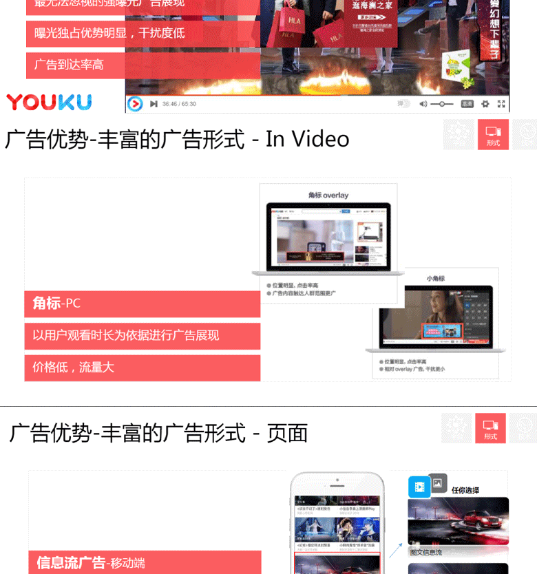 优酷视频海报_05.gif